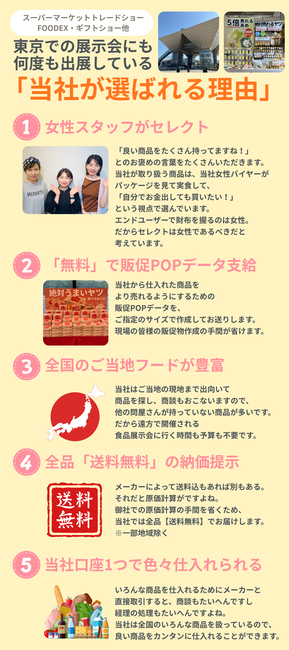 食品問屋 食品商社